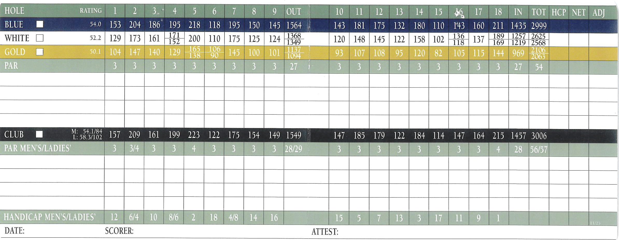 North Course scorecard
